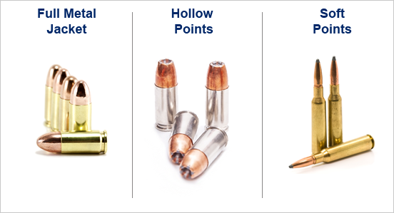 bullet types