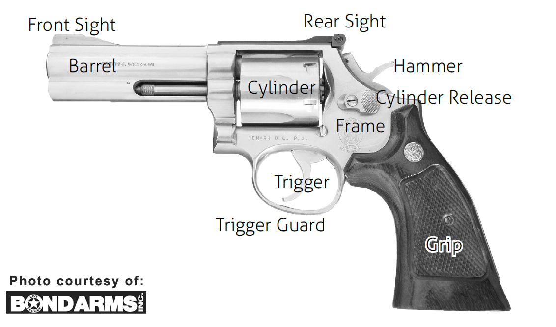 revolver schematic